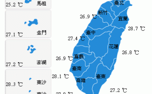 今全台多雲到晴  雙北高屏高溫恐達36度  民眾請注意防曬