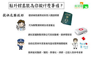 出國旅遊要注意！駐外館處能為你做的事情一圖看懂