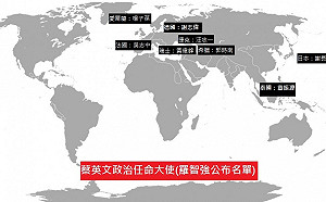 後臺夠硬就可吃香喝辣? 這些政治任命大使都在肥缺國家當官