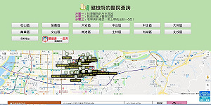 洽公順便做免掛號健檢 整合性篩檢顧健康