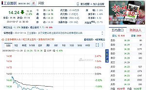 市值蒸發逾1兆元！鴻海工業富聯股價再觸新低