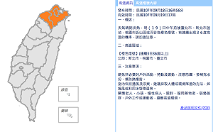 快訊》秋老虎持續發威！北北桃連續三天高溫警訊