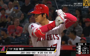 MLB／大谷翔平決定動刀　2020前無法投球