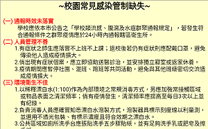 高雄某大專院校爆流感 兩週39名學生出現症狀