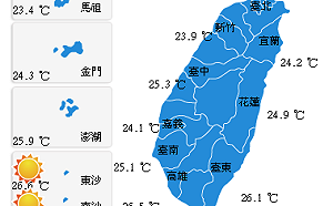 受颱風外圍環流影響  今北部東北部有陣雨或大豪雨請注意