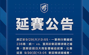 統一富邦之戰再次延賽  明天同時間同地點開打