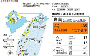 雲嘉南空品亮橘燈 台中電廠擬降載減排
