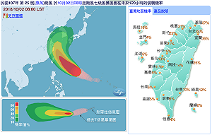 一圖秒懂！「康芮」颱風影響台灣機率有多高？