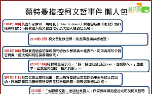 遭控赴陸器官買賣 柯P四年前怎對葛特曼做攻防 (圖)