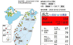 空污規模擴大！台灣西部幾乎全淪陷