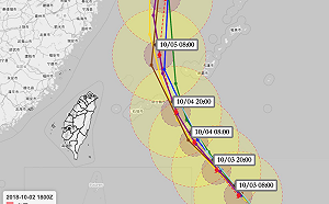 強颱康芮路徑北移！彭啟明：影響台灣機率降低