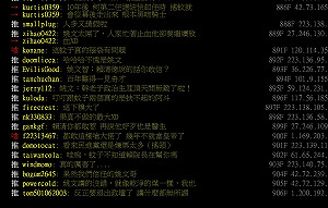 「賴院長相信，你就相信嗎？」 姚文智發言遭網友灌爆