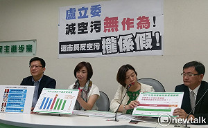 批盧秀燕減污沒作為！綠委批：選市長才開始關心