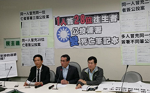 同1人冒充28位亡者簽公投？ 綠委酸：簽連署變成閻羅王生死簿