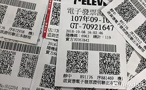 好幸運！統一發票3、4月千萬得主只花8元買報紙