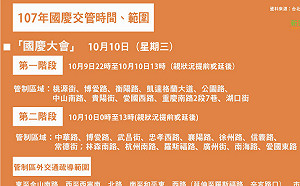 國慶大會明登場！台北兩階段交管一圖懂