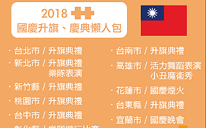 全台11縣市國慶升旗＋慶典 懶人包一次搞定