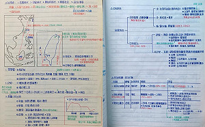 學生筆記捨不得丟 「絕美筆跡」曝光　網讚嘆：太美了！