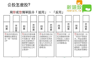 挺同、反同公投應怎投? 關鍵就在這個字.........