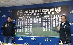台日交流賽／台日交流對抗賽名單出爐  王勝偉擔任隊長