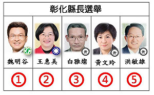 快訊》彰化縣長候選人號次抽籤 魏明谷拔得頭籌1號 王惠美緊咬不放2號