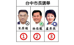 TVBS民調 林佳龍滿意度回升至41%  盧林支持度相距8%