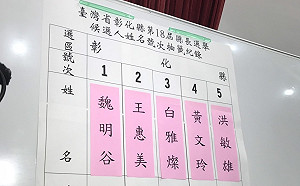 彰縣長抽籤五人全到  1魏明谷2王惠美3白雅燦4黃文玲5洪敏雄