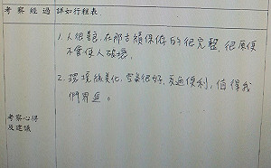 出國報告沒寫好挨轟  竹縣議員自我消遣逆向求支持