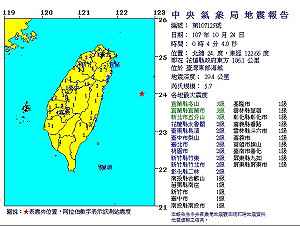 快訊》地牛又翻身！東部海域規模5.7  新北宜蘭最大震度3級