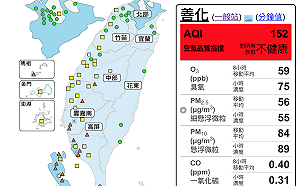 南部地區空氣擴散差！環保署：外出應戴口罩
