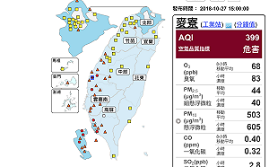 空品超糟！雲林麥寮髒到驚現「褐爆」等級