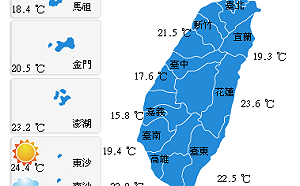全台多雲到晴  北部東半部局部短暫陣雨  嘉義低溫僅16度