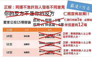 被指「假反方」仁親協會放棄辯論 伴侶盟可望獲15場愛家公投說明