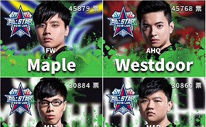 《英雄聯盟》明星賽票選出爐！ Maple及Westdoor代表LMS出國比賽