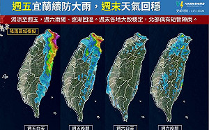 週末天氣將好轉！彭啟明：天氣逐漸轉晴回溫