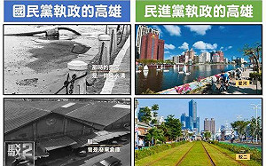 PTT開板文 : 「我是北漂青年 我有話想說！」成熱門板