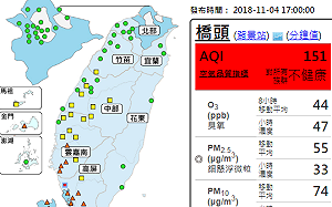 雲嘉南空品一片橘！氣象局：中部以南風速弱擴散差