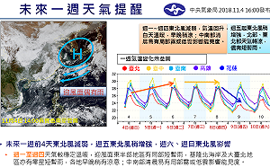一圖秒懂一周天氣！氣象局：把握溫暖前半周