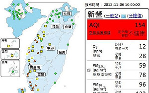 中部以南擴散差　台南新營發布紅害警戒！