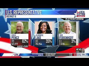 北京森77?又一個彭斯來了 美副總統胞兄當選聯邦眾議員