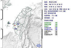 嘉義縣義竹鄉9:51規模4.3地震 台鐵暫時慢速行駛