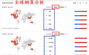 中國網軍現蹤? 鄉民爆料：全球網頁分析 韩国瑜遠勝韓國瑜