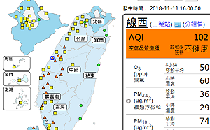 全台17測站發布橘警　氣象局：敏感族群仍要注意