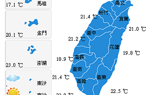 今北部東北部又濕又涼  低溫僅19度  出門別忘了添衣帶雨具