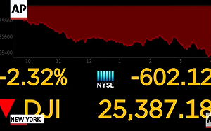 蘋果帶頭跌亞馬遜跟著摔  美股道瓊狂瀉602點