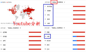 選情觀察》韓粉窮兇惡極 韓國瑜若敗關鍵是…