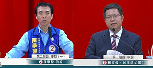 埔心牧場26億售予三立集團  陳學聖問鄭文燦：你有無介入?