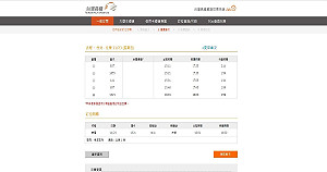 高鐵加開58列次 選前之夜一票難求 北高23日1600後全賣光