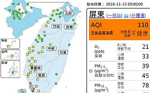 汙染物累積　南台灣10測站測得橘色警戒