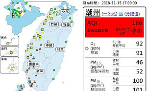 雲嘉南一片橘！高屏2測站測得紅害警戒